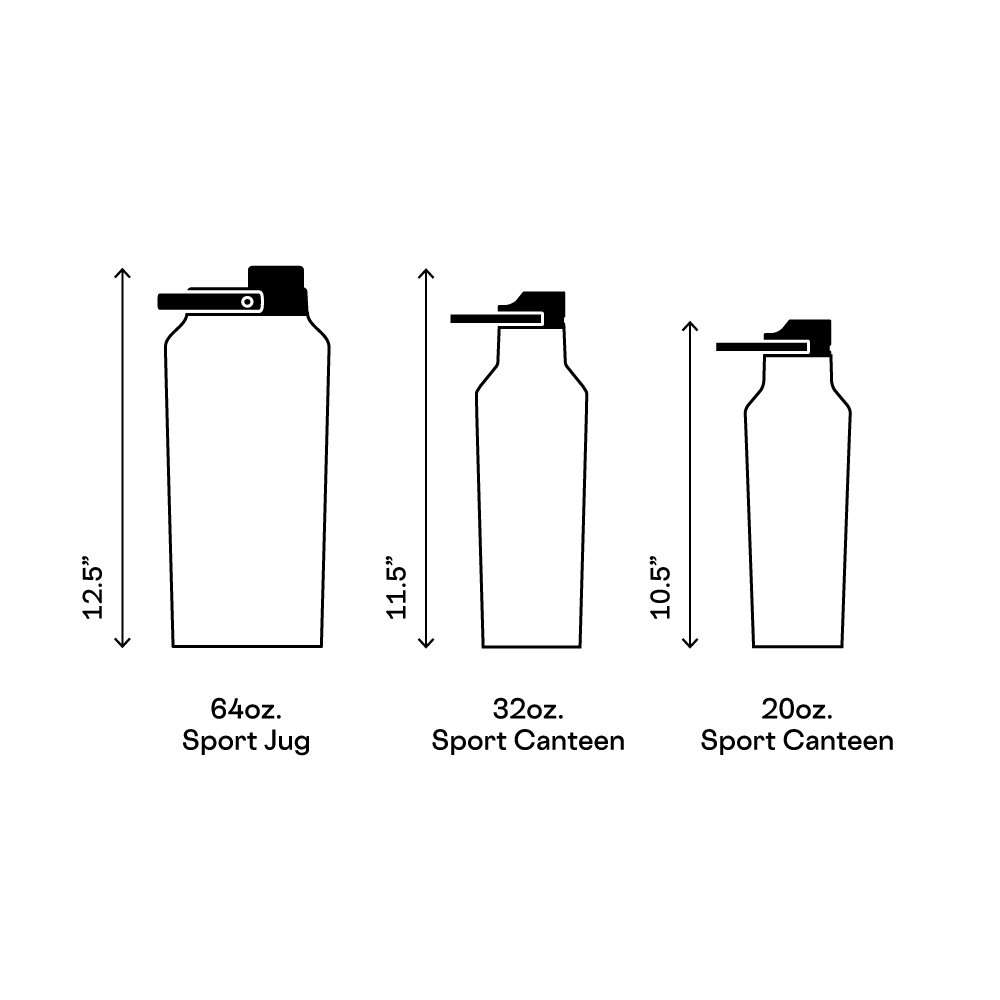 series-a-sport-jug-l7 d42961461c89--Series-A-Size-Comparison.png